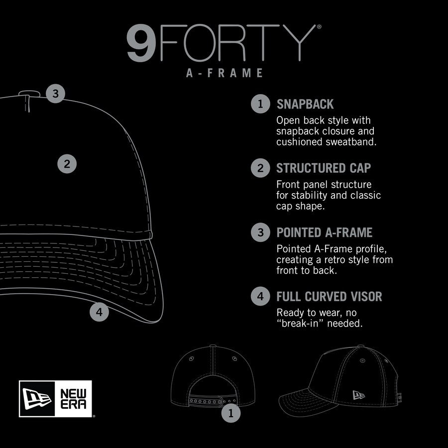 New Era - Edmonton Oilers 9Forty Basic A Frame Cap