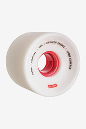 Globe - Conical Cruiser Wheel
