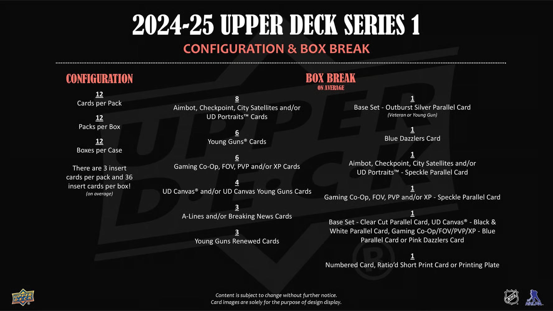 Upper Deck - Hockey - 2024-25 - Series One Hobby Box