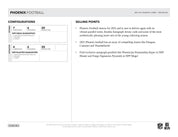 Panini - 2025 Phoenix Football Blaster Box