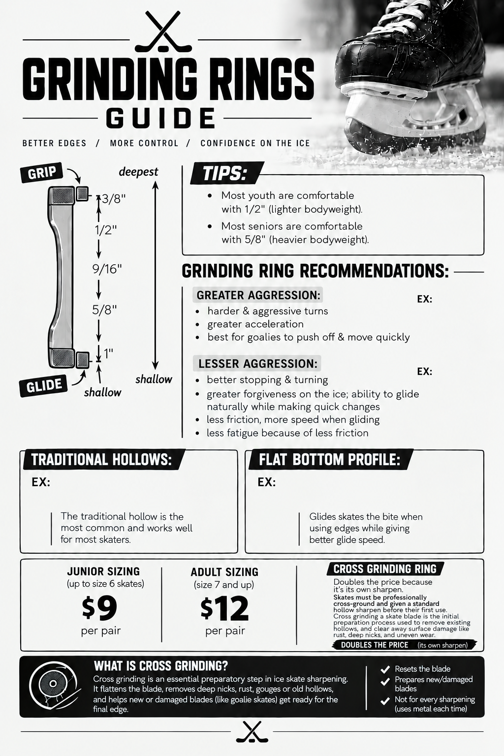 Skate Repair & Sharpening Service