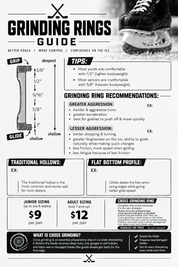Skate Repair & Sharpening Service
