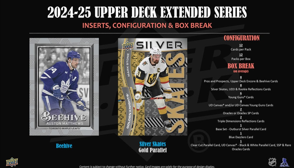 Upper Deck - 2024-25 Hockey Extended Series Hobby Box