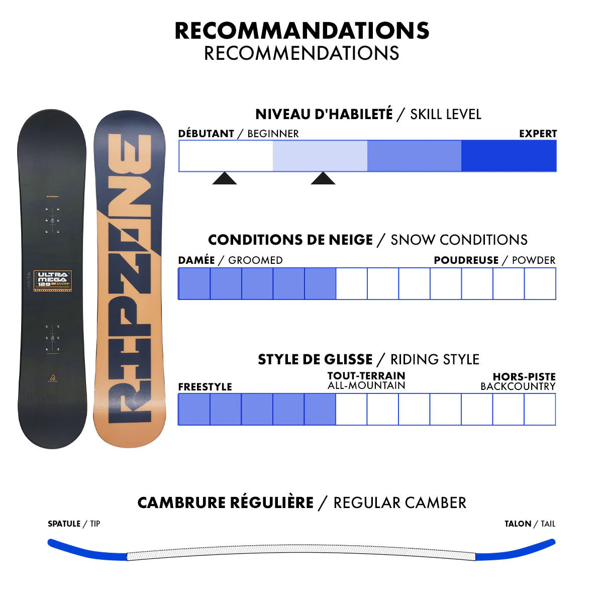 Ripzone - Youth Ultra Mega Snowboard 120 With Bindings