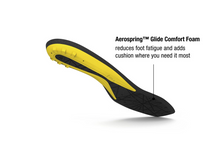 Load image into Gallery viewer, Superfeet - Comfort Hockey Insoles
